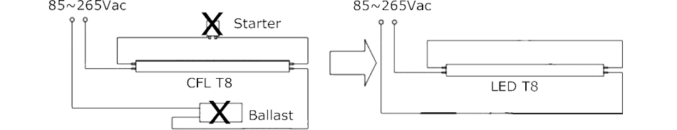 Radar-t8-wiring
